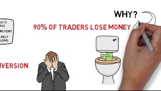 90 of option traders lose money
