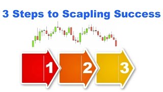 Forex trends and profitable patterns nicholas tan